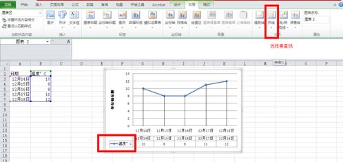 如何用excel做图表,如何用excel做图表求线性度和灵敏度