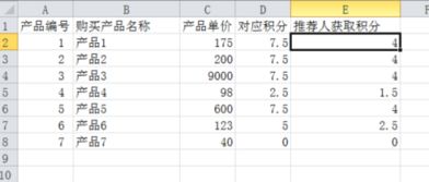 excel积分表[excel表格积分]