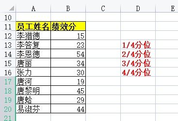 Excel求积分公式,如何用excel求积分公式