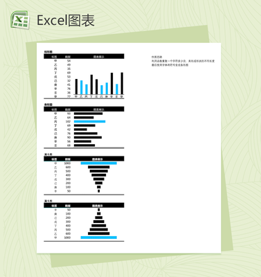 ppt中编辑word表格数据,ppt内编辑表格