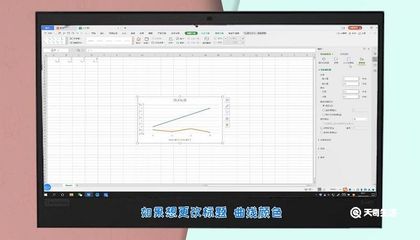 电脑表格操作方法,电脑表格怎么操作步骤