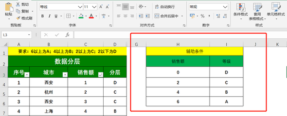 嵌套表格与原表格对齐,如何利用表格的嵌套进行布局