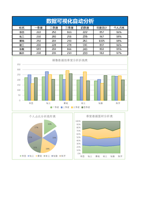 数据分析报表格式,excel数据分析报表