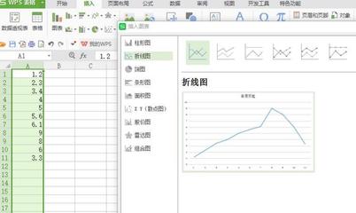 怎么把一张表格的数据,怎么把一张表格的数据排序出来