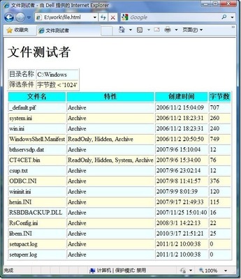 html表格文字上下,html做表格怎么让表格内文字居中