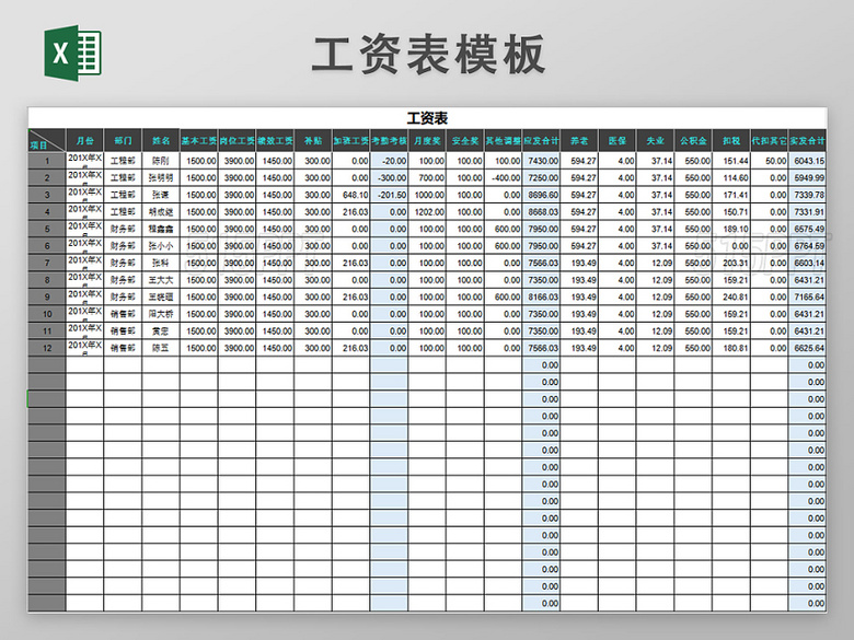 表格等级,表格等级怎么操作函数