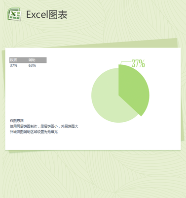 高端excel表格,excel高端操作