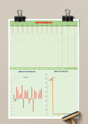 成绩分析表格模板,成绩分析表格模板图片