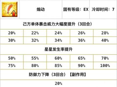 ex表格乘法计算,excel表格乘法算式