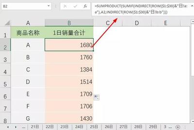 电子表格数据汇总,电子表格数据汇总怎么操作