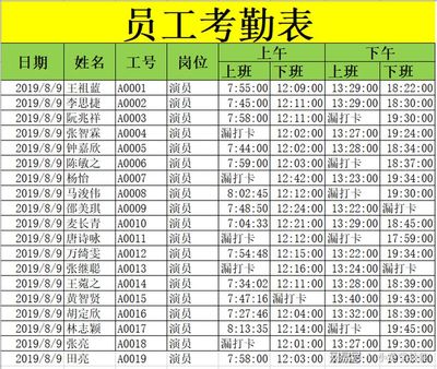 Excel表格表格被标记,表格标记是