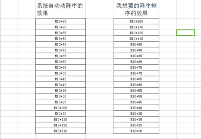 为什么表格不能排序,为何表格不能排序