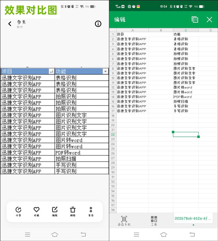 手机上用的表格软件,手机上用的表格软件哪个好