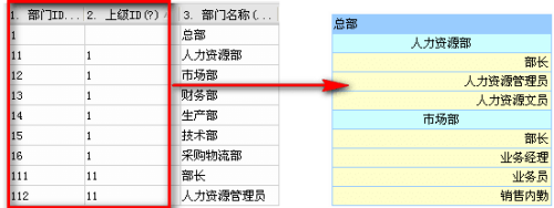 html在线表格制作,html中如何制作表格