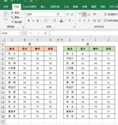 表格和表格核对,核对两个表格内容是否一致