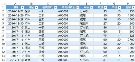 表格插入表格撤销,表格撤销上一步怎么操作