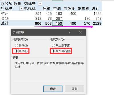 透视表格排序,excel 透视图 排序