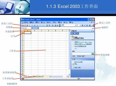 2003excel表格的操作,2003excel表格教程