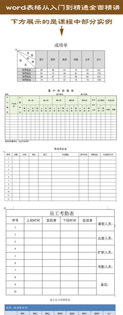 word成绩单表格,word文档成绩表